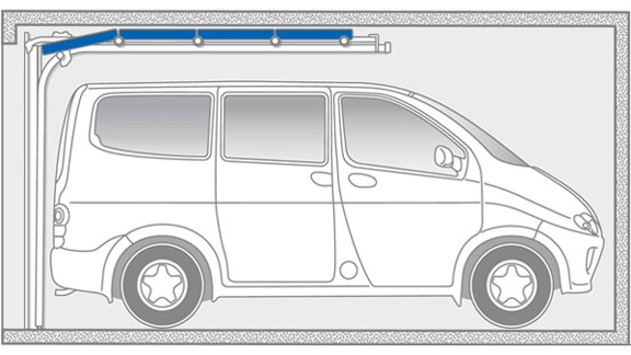 Bildquelle: Novoferm GmbH